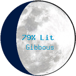 -79%