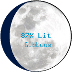 -87%
