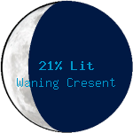 21%