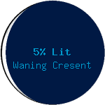 5%